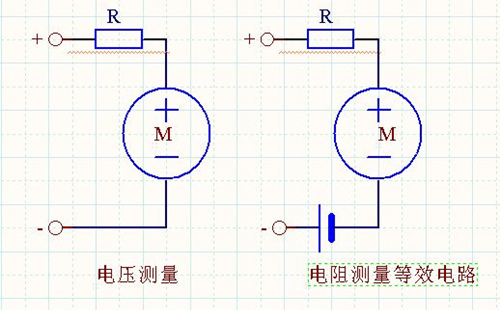 欧姆表测量电阻