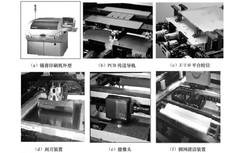 全面了解锡膏印刷机的结构