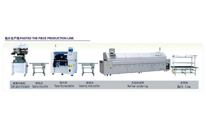 SMT 生产主要设备有哪些