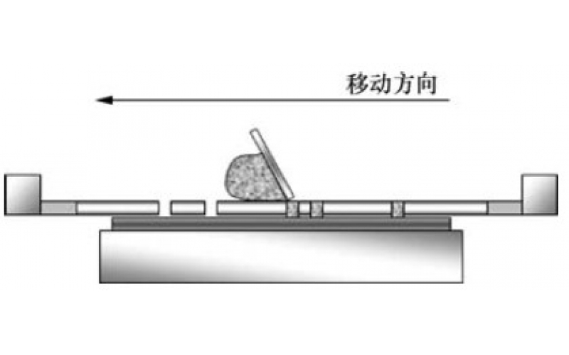 锡膏印刷机工作过程