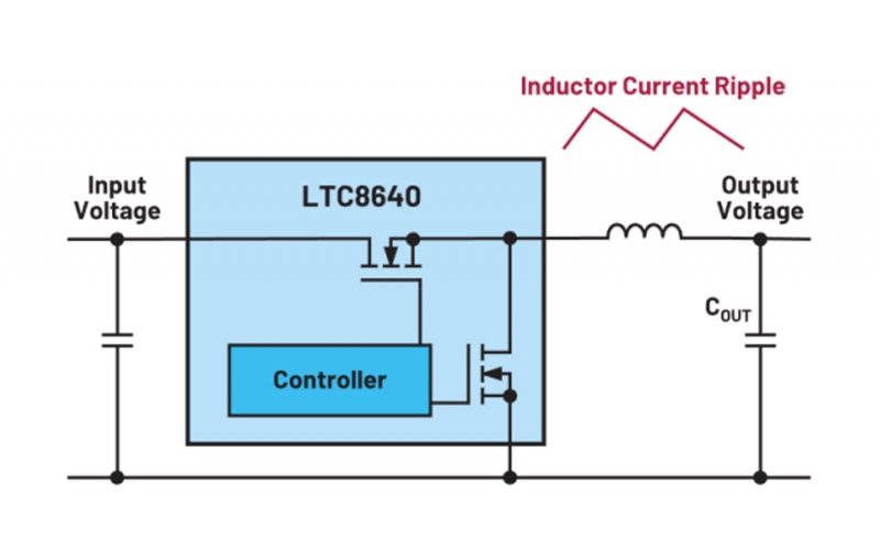 PCBA电子工程师如何正确选择电感电流纹波？